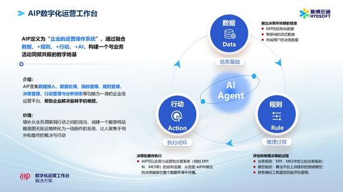 慧博云通閃耀第27屆中國國際軟件博覽會，品牌與技術雙項殊榮加冕