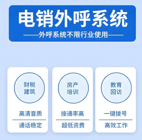 嘉單科技 融合人工外呼、自動撥號與CRM客戶管理的一站式信息技術咨詢服務